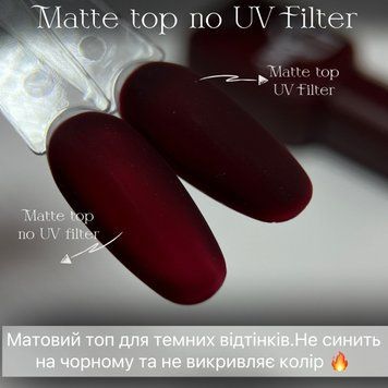 Топ DANNY Non Wipe no UV MATTE (без уф фільтра) 12 ml